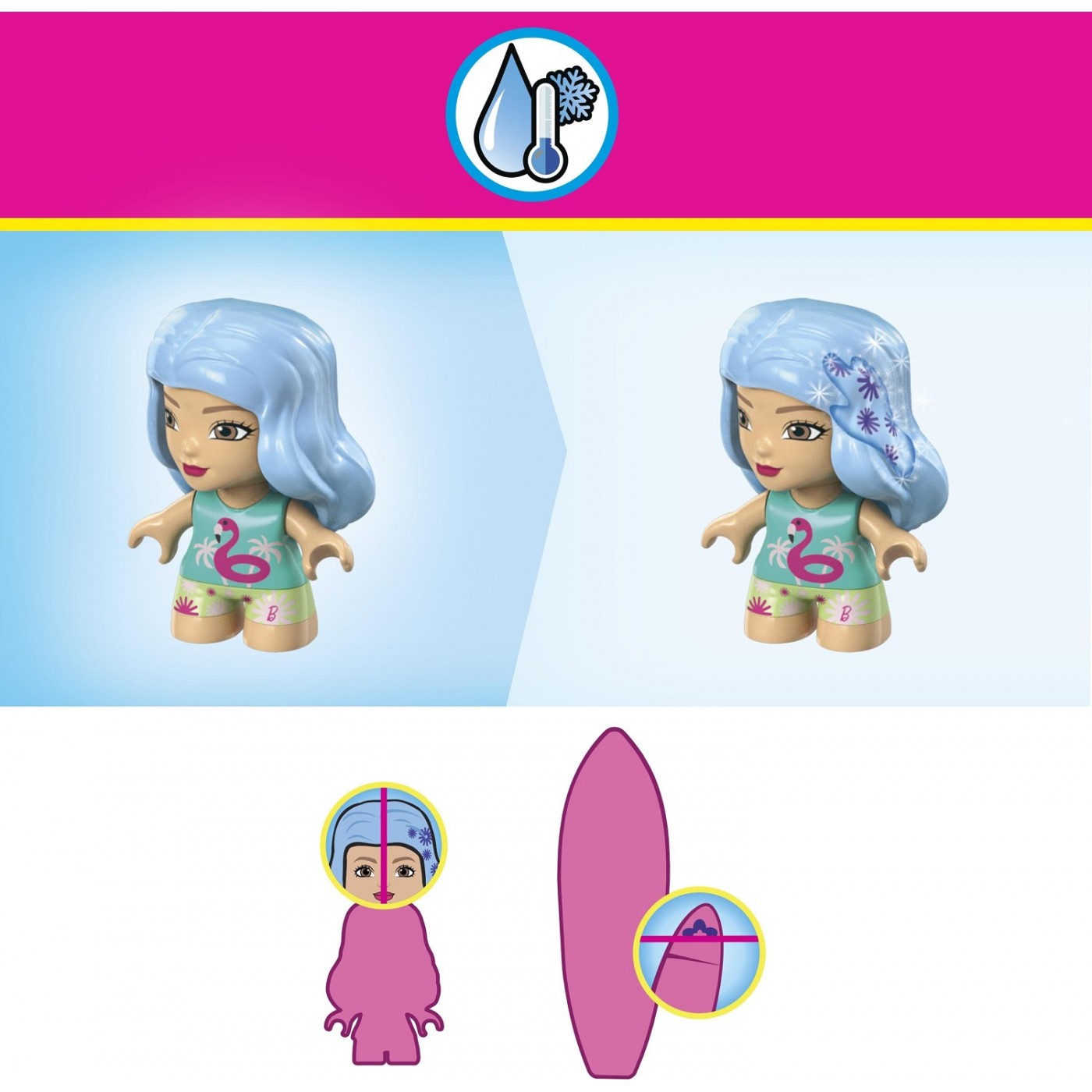 Mattel Mega Bloks Barbie - Mikro-lutka za surfanje in plavanje (HHP86)